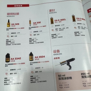 請輸入相冊名稱